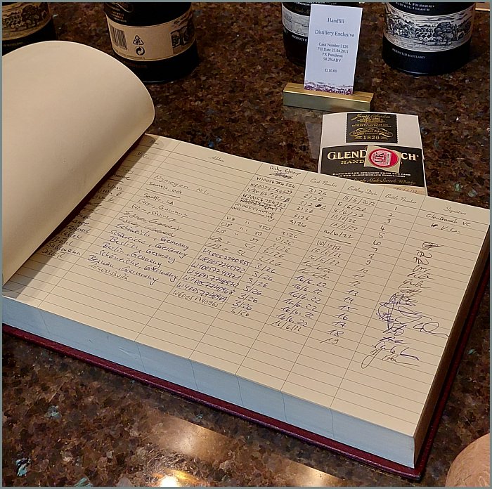 GlenDronach Brennerei